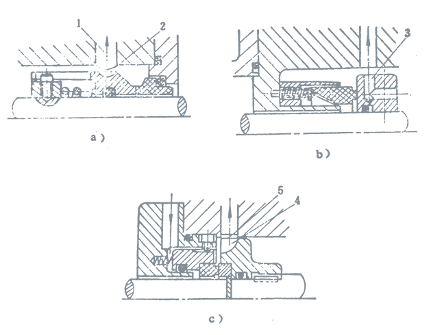 具有泵作用的循環(huán)冷卻結(jié)構(gòu)