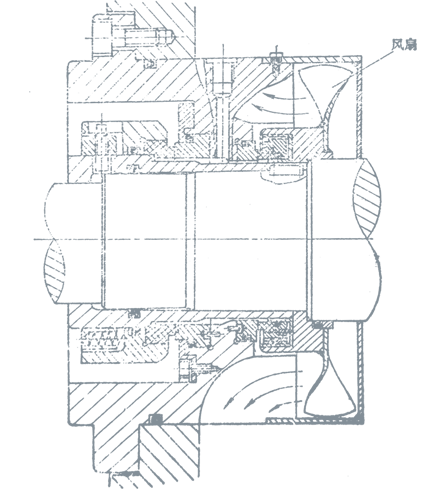 具有風(fēng)扇空冷結(jié)構(gòu)的雙端面機(jī)械密封